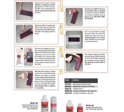 BMC - Huile liquide pour Filtre à air 250ml
