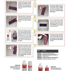 BMC - Huile en Spray pour Filtre à air 200ml